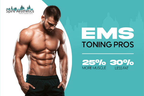 image of man with benefits of EMS toning pros treatment to help combat weight gain Greenhead