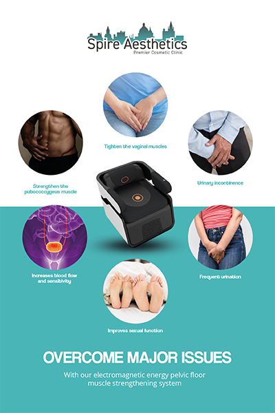Image of EMS chair to treat Urine leakage Greenhead from Spire Aesthetics